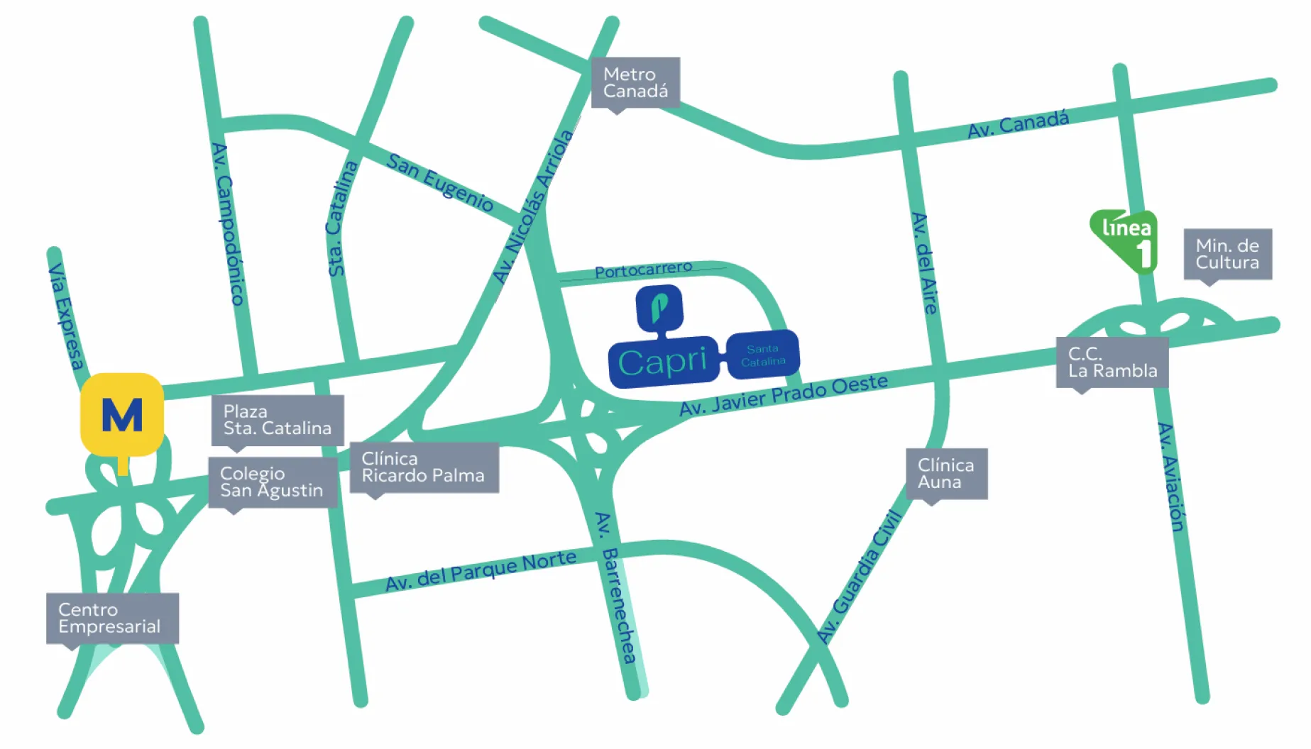 mapa-capri-proyec